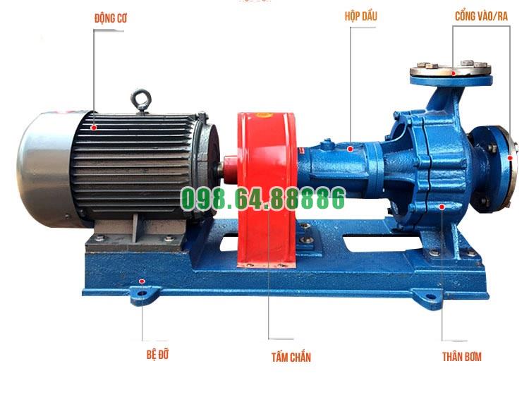 Bơm dầu nóng trục ngang RY125-80-160 Lưu lượng 160 m3/h, công suất 22 kW, cột áp 50 m